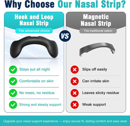 Nasal Dilator Sports Sleep Nasal Breathing Dilators Starter Kit Nose Breathe Strips Reduce Snoring Increase Air Intake Kit