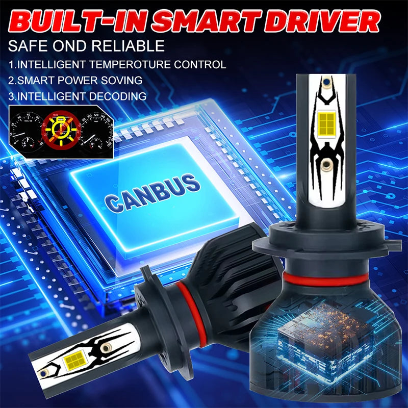 Dualvision 4500W H1 H4 H7 LED Canbus H8 H11  9005 HB3 9006 HB4 9012 Hir2 Led Bulb 5570 CSP Automobile Kit 12V Turbo Fog Lamp 24V
