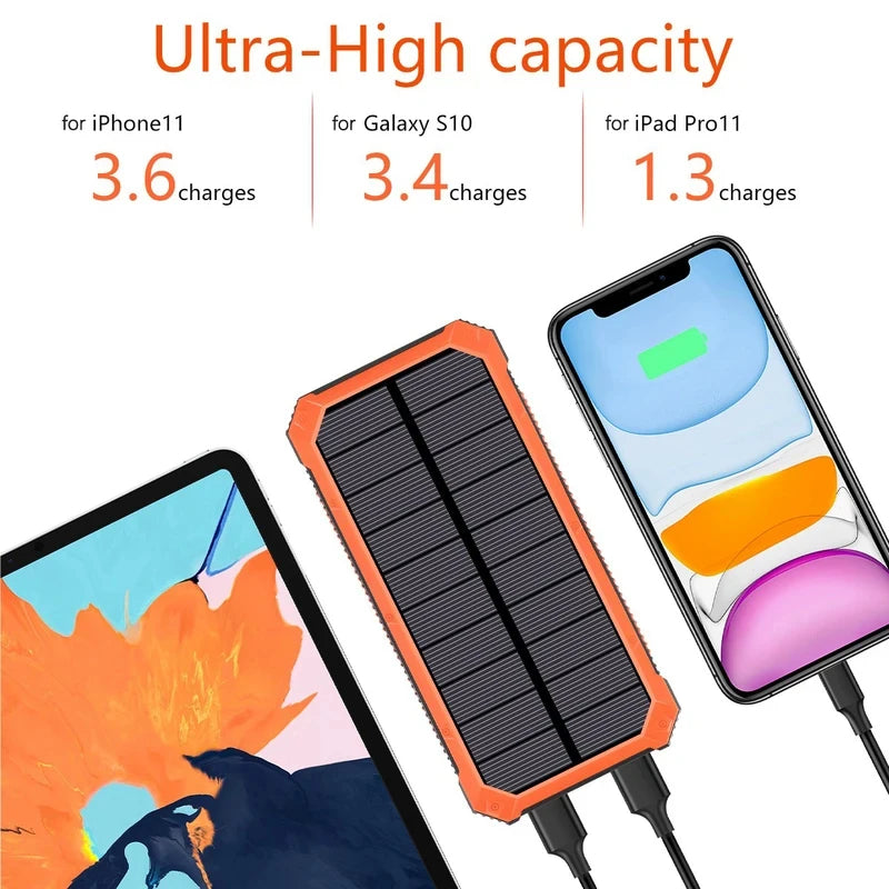 Power Bank 20000mAh Solar Charging Poverbank with Camping Light for iPhone Samsung Powerbank Fast Charger External Battery Pack