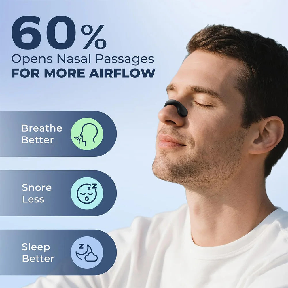 Nasal Dilator Sports Sleep Nasal Breathing Dilators Starter Kit Nose Breathe Strips Reduce Snoring Increase Air Intake Kit