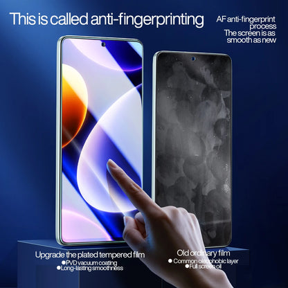 SmartDevil 2pcs Screen Protector for Xiaomi POCO F8 Ultra F7 X7 Pro F6 F5 Pro Tempered Glass for POCO M4 Pro 5G HD Anti Blue Ray