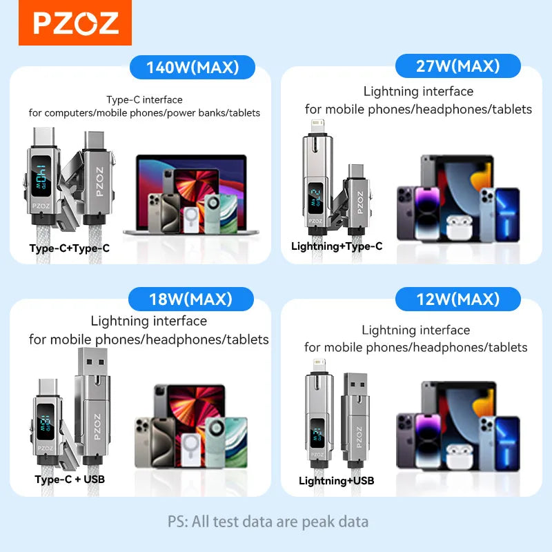 PZOZ For usb c to type c lightning micro tf card reader cable iphone iPad macbook mobile phone charger fast charging cable data