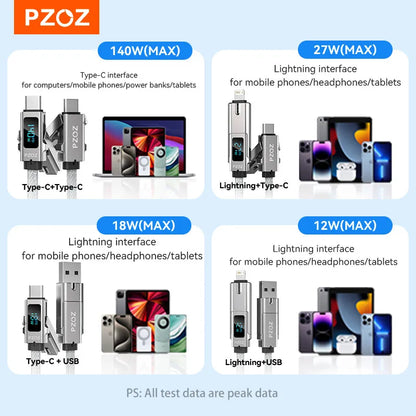 PZOZ For usb c to type c lightning micro tf card reader cable iphone iPad macbook mobile phone charger fast charging cable data