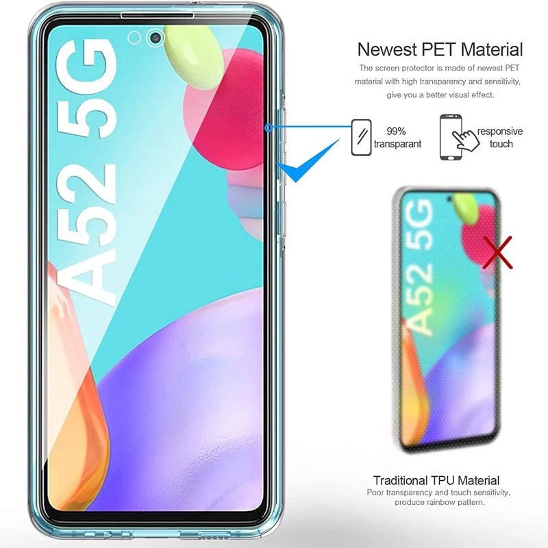 360 Full Body Silicone Samsung Galaxy Case – Dual Layer Transparent Cover for A Series