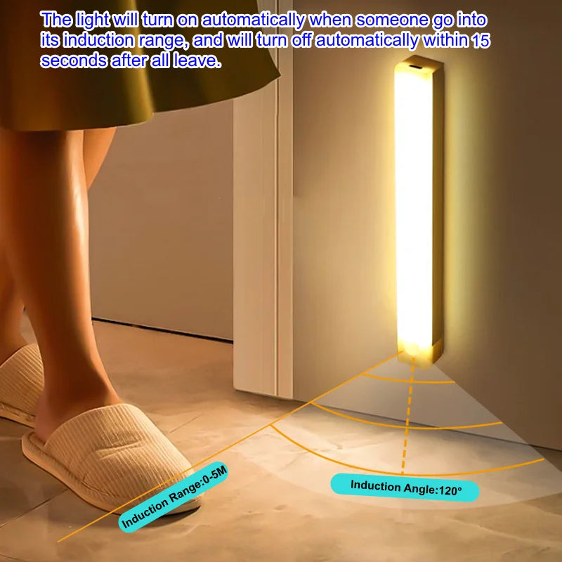 USB Rechargeable Motion Sensor LED Cabinet Light Bar