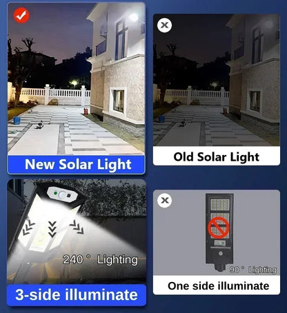Powerful LED Solar Outdoor Led Courtyard Wall Lamp Rechargeable Human Body Induction Garden Terrace Garage Door Street Lighting