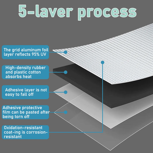 Lanke High Density Foam Soundproofing Pad For Automobiles Aluminum Foil Insulation Double-Layer Waterproof Soundproofing With