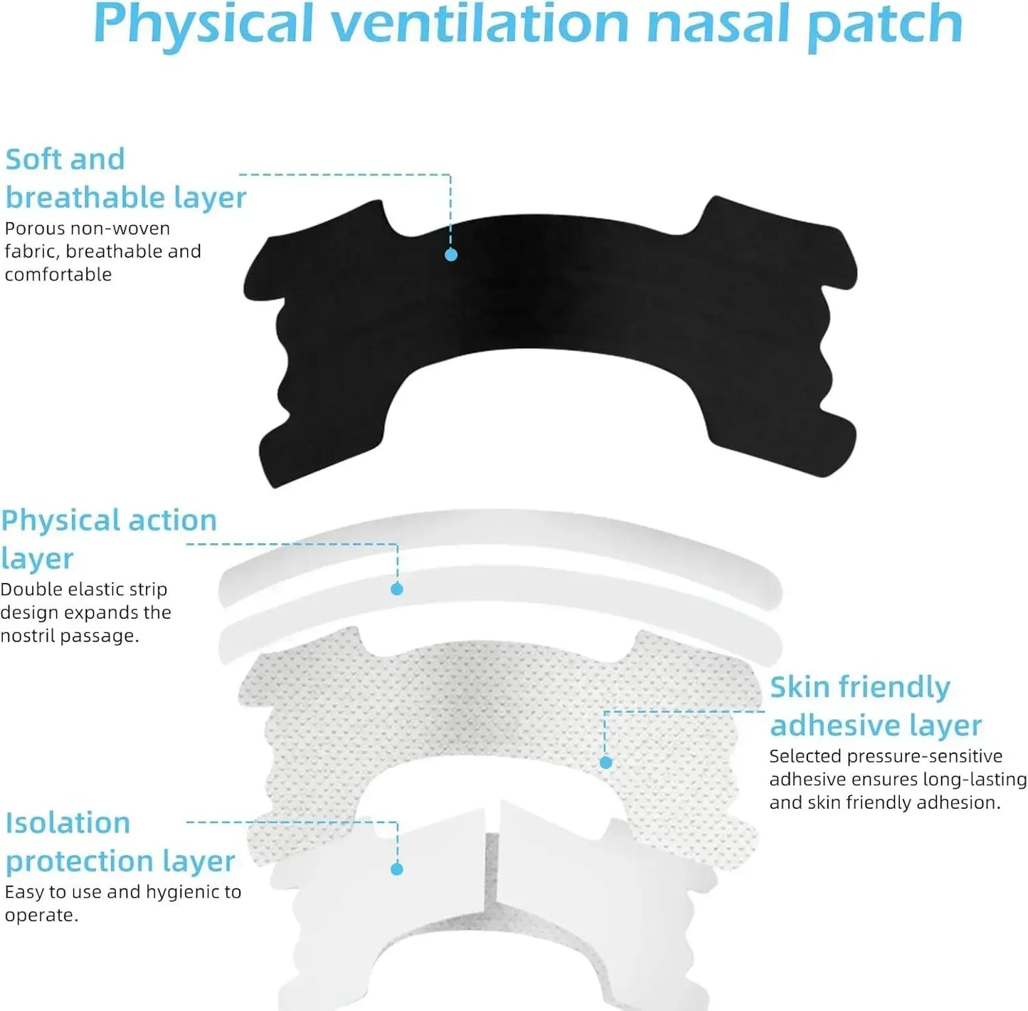 30/90/150Pcs, Anti Snoring Nose Patch, Extra Strength Nasal Strips Better Breathing Non-Invasive Easier Breath Sleep Aid Decive