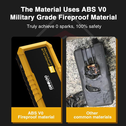 GOOLOO GP4000 PLUS 4000A 12V Portable Car Jump Starter, SuperSafe Lithium Battery Booster Pack, Spark-Proof with LED Light, for All Gas & Up to 10.0L Diesel Engines
