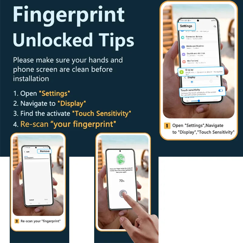 2+2 Fingerprint Scanning Glass for Samsung S25 S26 S24 S23 S22 S21 Screen Protector for Galaxy S25 Ultra Camera Protector S24 FE
