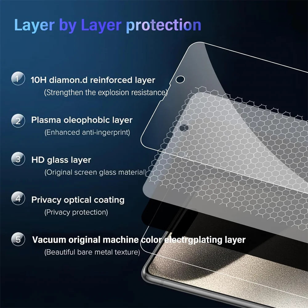 1~4PCS Anti-Spy Glass For iPhone 17 16 15 14 13 Pro Max Privacy Screen Protector & Camera Protection Film For iPhone 15 12 11 Pr
