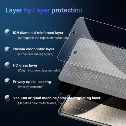 1~4PCS Anti-Spy Glass For iPhone 17 16 15 14 13 Pro Max Privacy Screen Protector & Camera Protection Film For iPhone 15 12 11 Pr