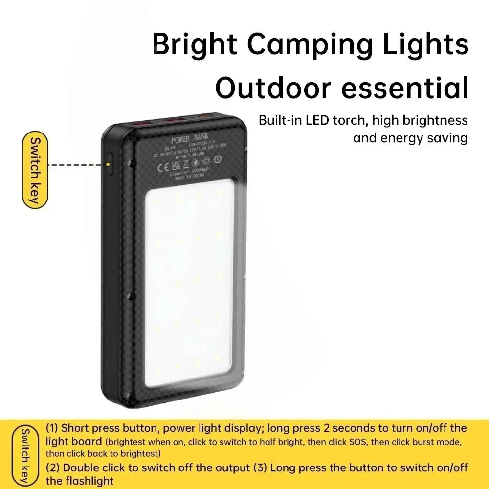 KEBIDUMEI 18650 Battery Power Bank 22.5W+15W Fast Charging Box Dual USB Type C Charging Shell With Camping Light For Phone