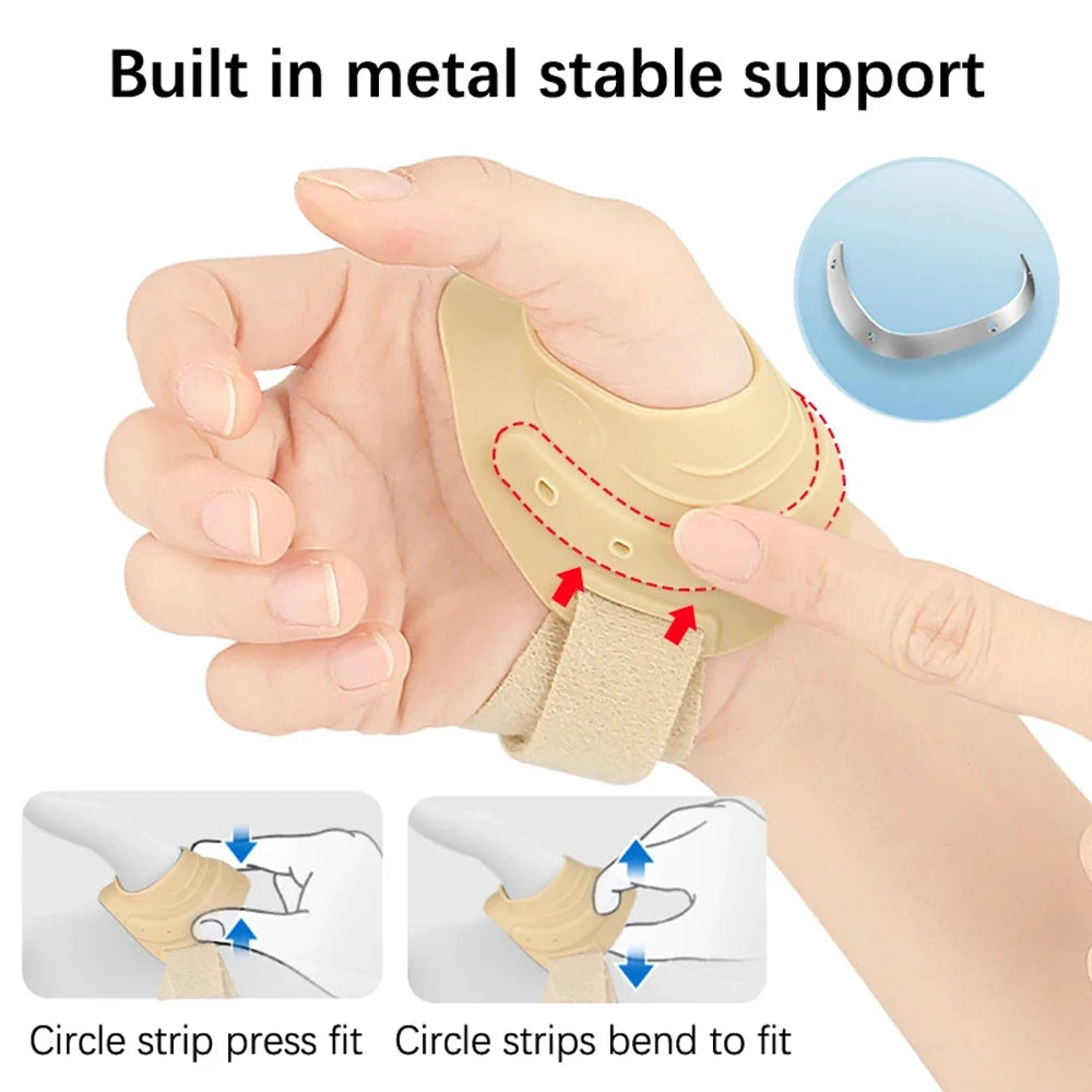 1Pcs humb Support Brace CMC Joint Thumb brace Spica Splint for Pain Relief,Arthritis,Tendonitis,Sprains,Strains