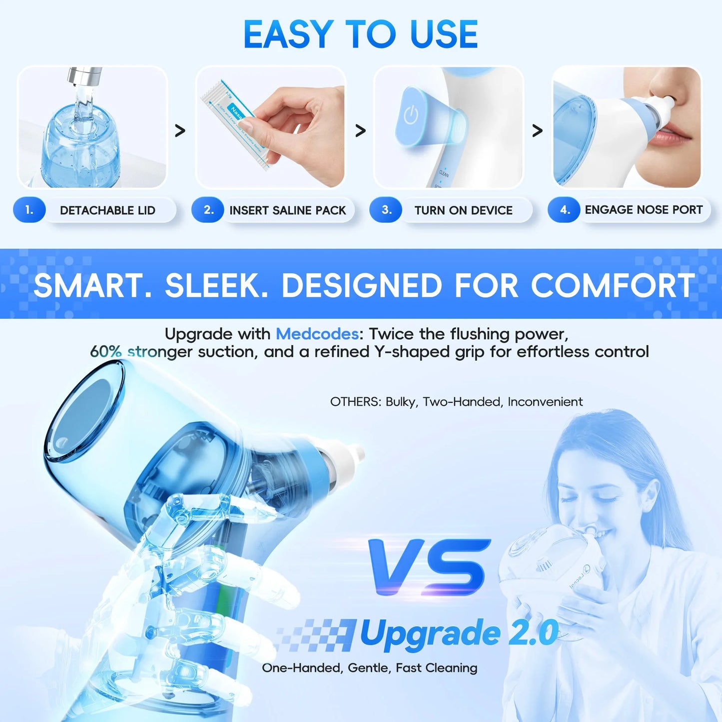 Nasal Irrigation System Sinus Rinse Machine with Water Tank & Waste Collection Tank - Nose Cleaner for Sinus,Allergy Relief