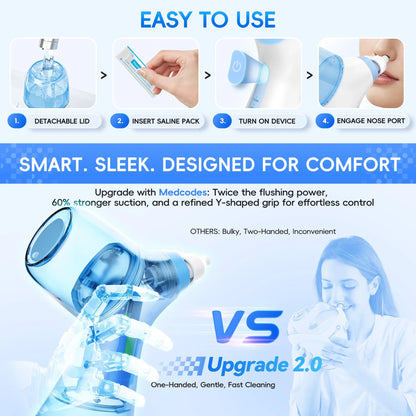 Nasal Irrigation System Sinus Rinse Machine with Water Tank & Waste Collection Tank - Nose Cleaner for Sinus,Allergy Relief