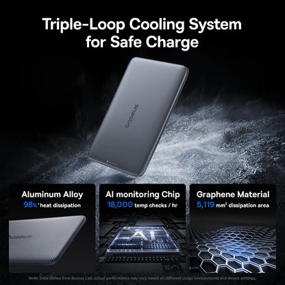 Baseus 5000mAh Magnetic Power Bank 15W PD 20W Wired Charging Thin Card-Sized Slim Portable Powerbank for iPhone 17 Samsung