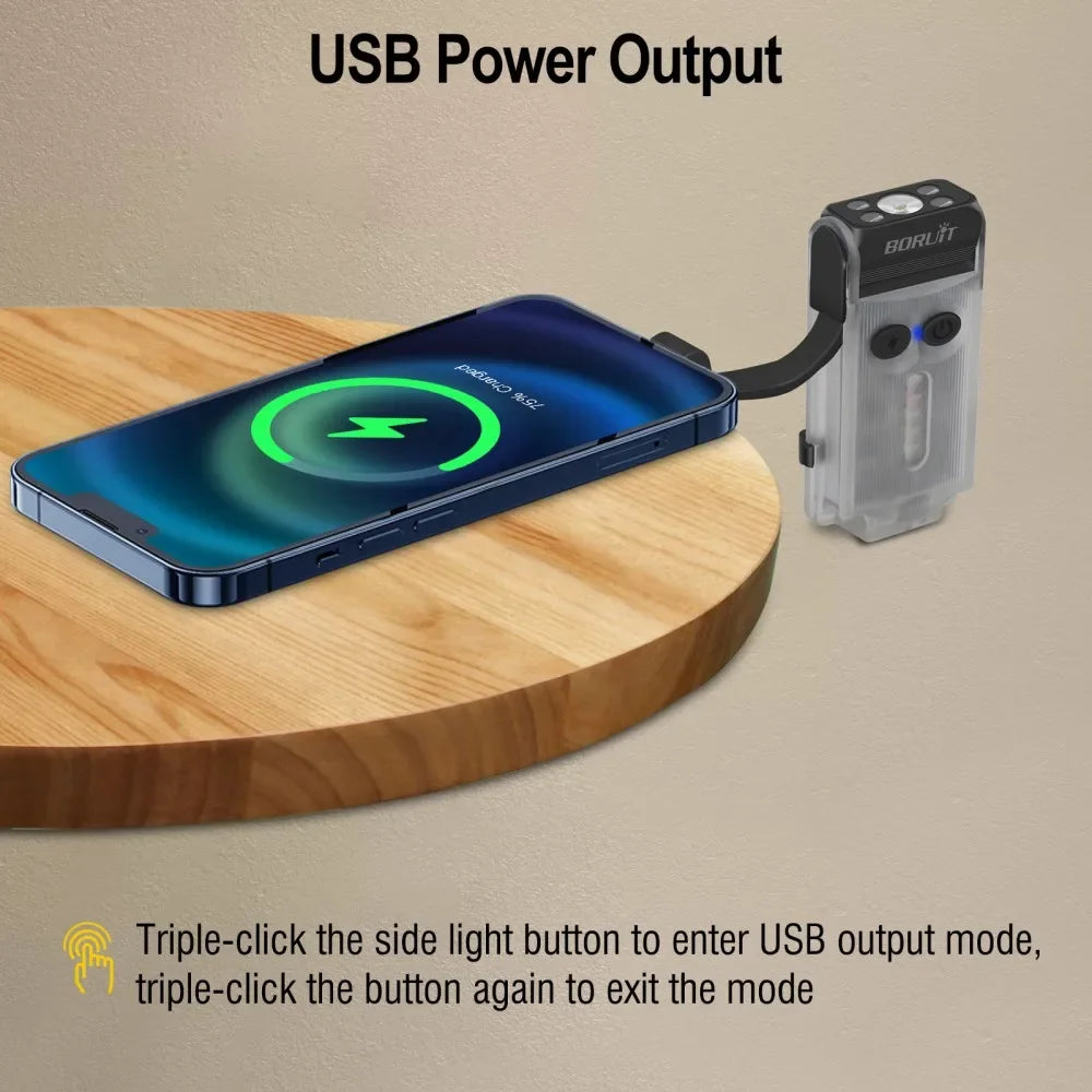BORUiT V30 900LM UV LED EDC Flashlight Type-C Rechargeable Power Bank Work Light with Magnetic Buzzer Camping Pocket Lantern