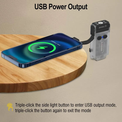 BORUiT V30 900LM UV LED EDC Flashlight Type-C Rechargeable Power Bank Work Light with Magnetic Buzzer Camping Pocket Lantern
