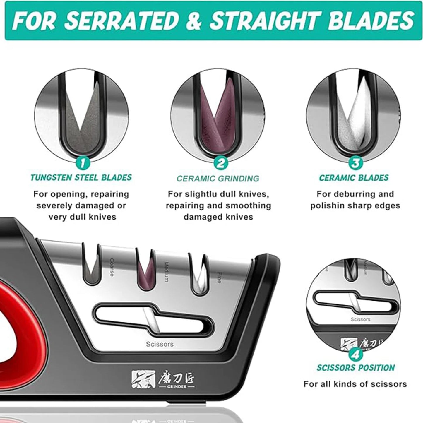 4-in-1 Kitchen Knife & Scissors Sharpener