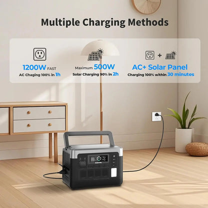 OUKITEL P1000 PLUS Portable Power Station 1800W 1024Wh Solar Generator with LiFePO4 Battery Fast Charging Smart App Control
