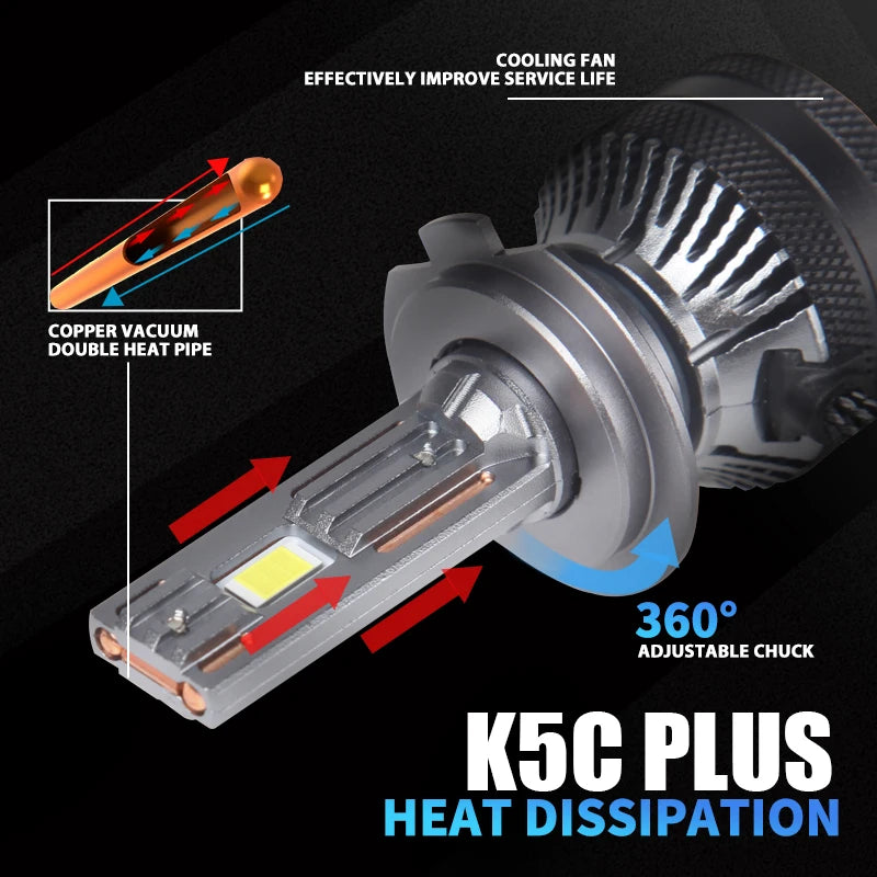 DAWN KNIGHT 140W K5C PLUS H7 H11 H1 H4 Led Headlight Bulb 4300K LED HB3 HB4 Double Copper Tube Led Light Kit for Car 12V 2PCS