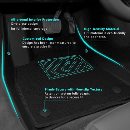 For Tesla New Model Y Juniper Premium/Performance 2025+ TPE Floor Mats Luggage Mat Wear-resistant Foot Pads ModelY Trunk Mats