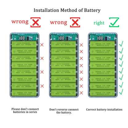18650 Battery Holder DIY Shell Dual USB Type C Charge Powerbank Case for iPhone Xiaomi 18650 Battery Power Bank Case Storage Box