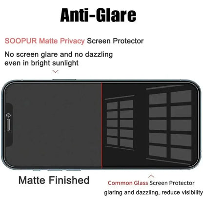 1-5PCS Anti-Spy Glass for iPhone 15 14 13 12 11 Pro Max Mini X XS XR 7 8 Plus Privacy Screen Protector For iPhone 17 16 17Air
