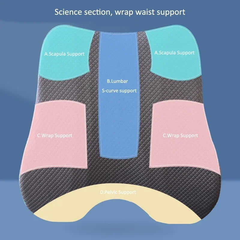 Orthopedic Memory Foam Seat Cushion Set, Coccyx Support Cushion, Office Chair, Waist, Back, Lumbar, Car Seat, Hip Massage Pad