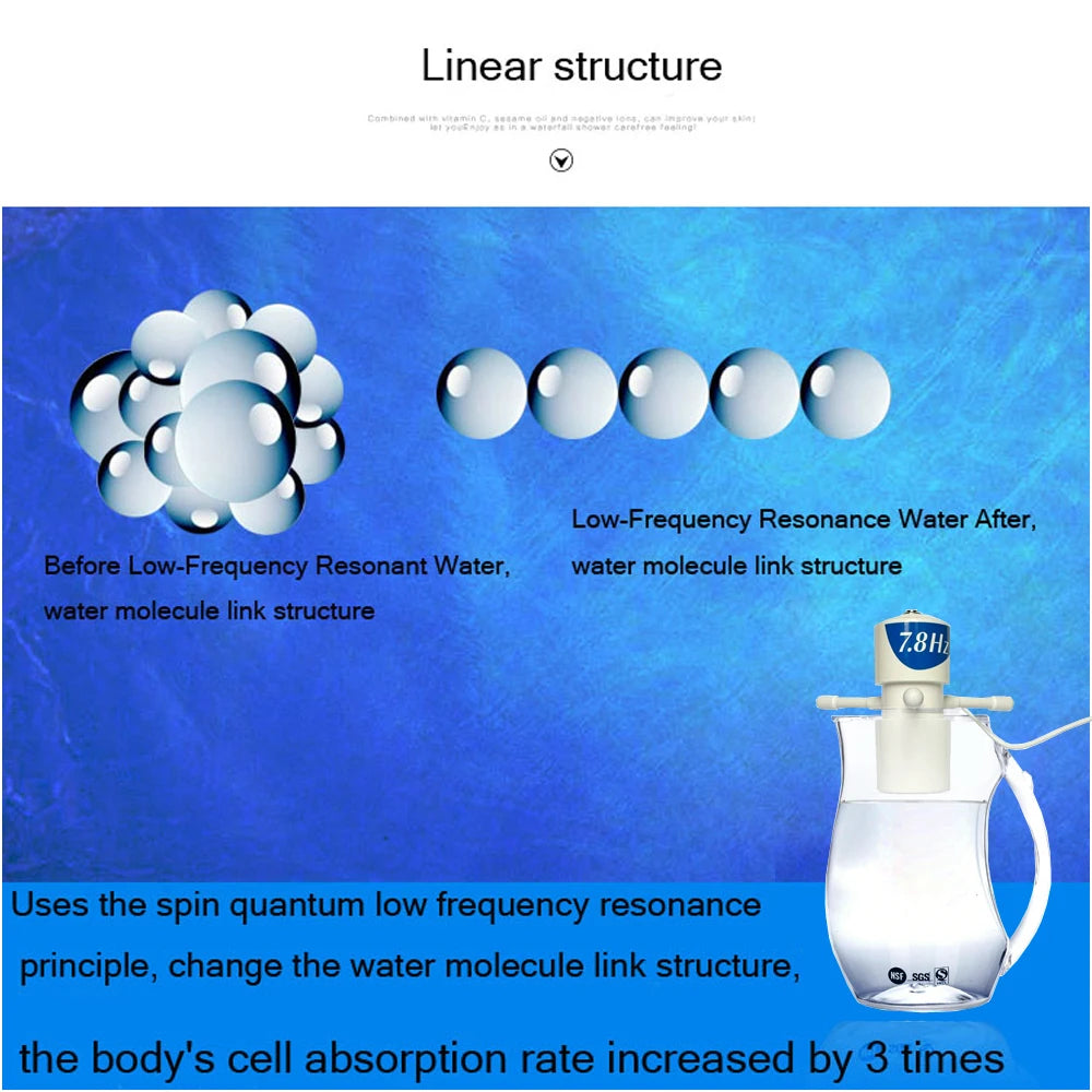 IHOOOH Small Molecule Water Generator Low Frequency Resonance MRET OH 7.8 Hz Suitable For Most 1-3L Water Kettle Improve Sleep