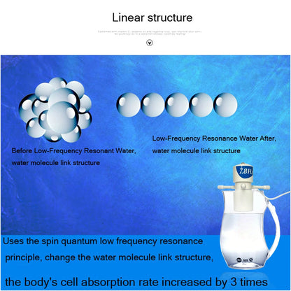 IHOOOH Small Molecule Water Generator Low Frequency Resonance MRET OH 7.8 Hz Suitable For Most 1-3L Water Kettle Improve Sleep