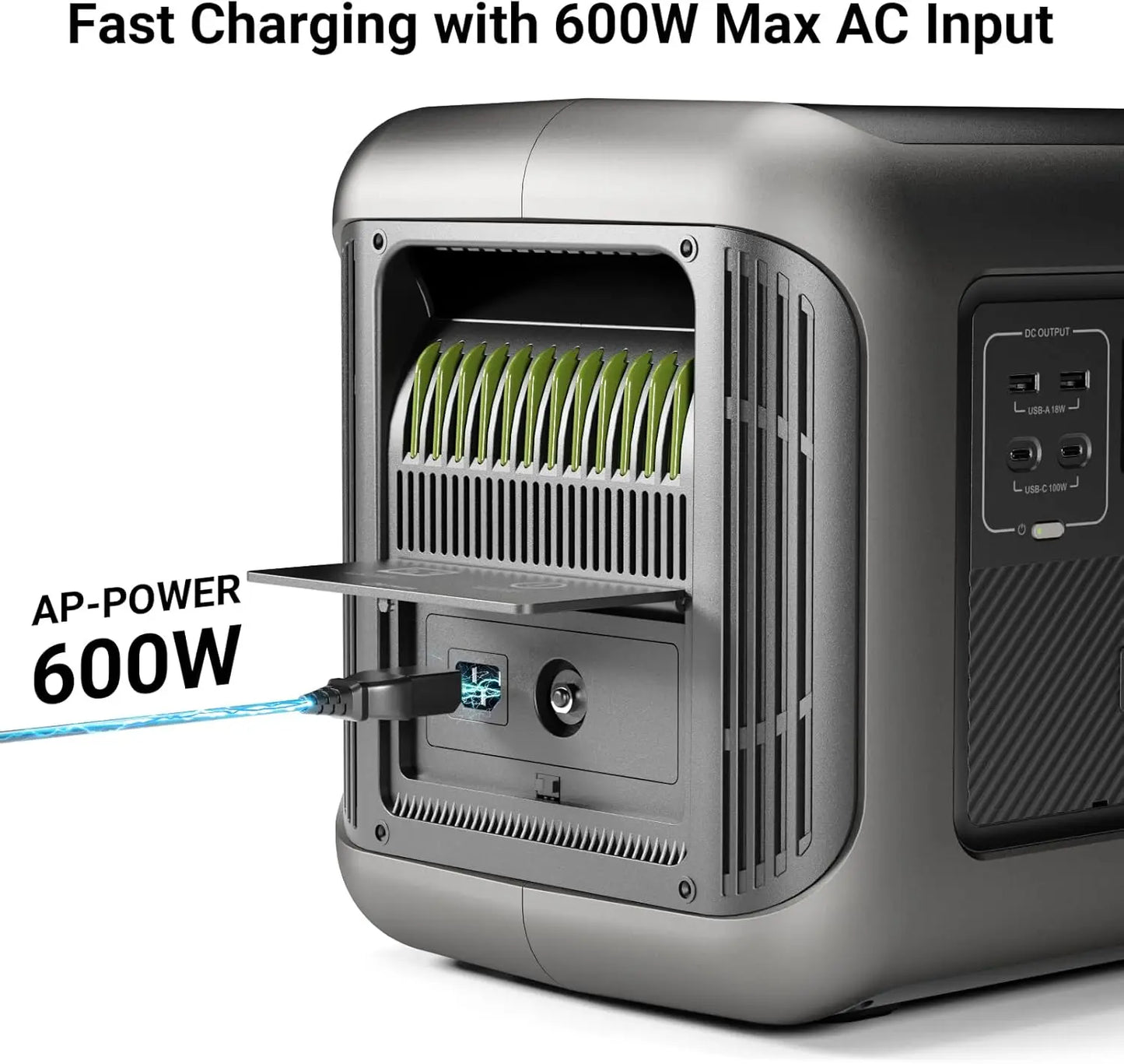 ALLPOWERS R2500 Portable Power Station 1920Wh 2500W Solar Generator & SP037 Solar Panels 400W / 2X400W Solar Charger for Camping