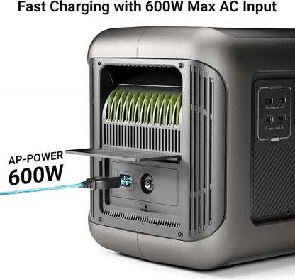 ALLPOWERS R2500 Portable Power Station 1920Wh 2500W Solar Generator & SP037 Solar Panels 400W / 2X400W Solar Charger for Camping