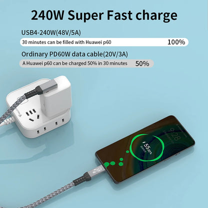 Thunderbolt USB 4 90 Degree Angle Cable 40Gbps USB4 Elbow Type C Thunderbolt3 4 Data Transfer Cable USB C PD240W Fast Charging