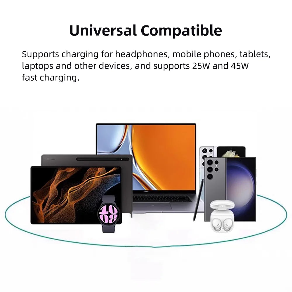 5A PD 100W Dual USB C Super Fast Charge Cable for Samsung S22 S23 S24 Plus Note 20 Ultra A53 A54 A55 Quick Charging Data Cable