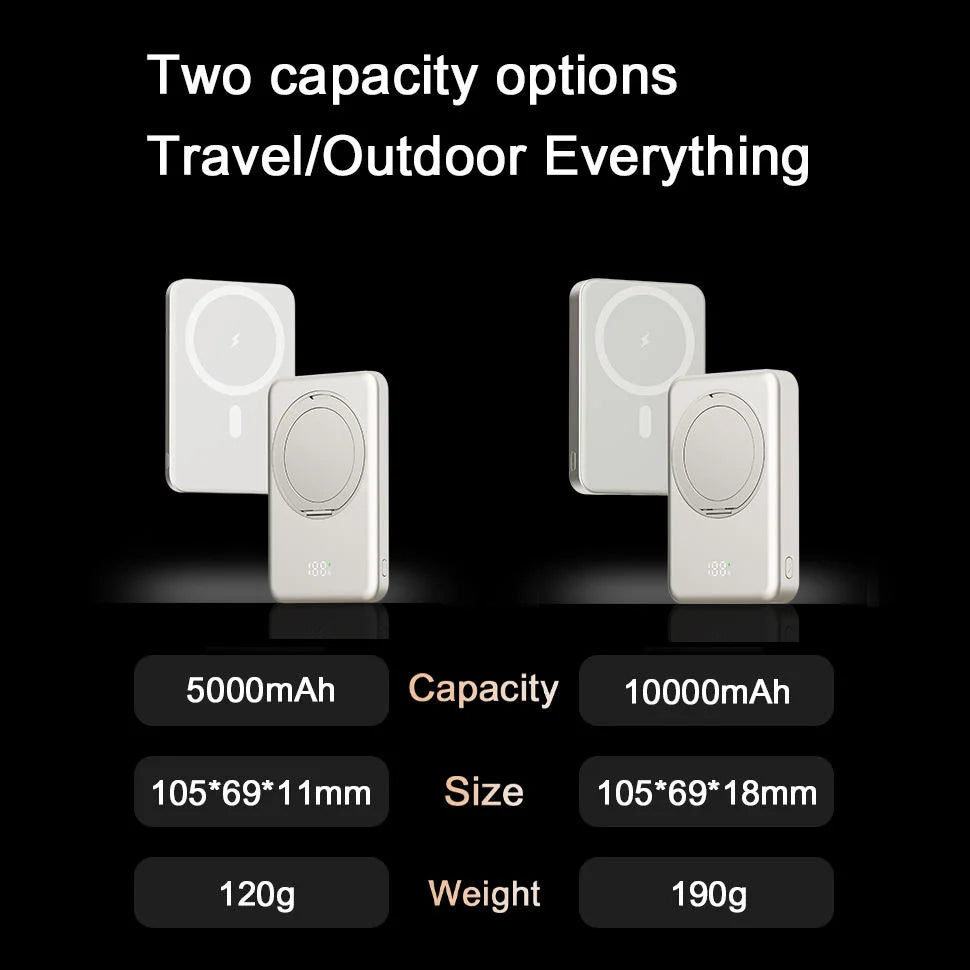 10000mAh Slim Mini Power Bank for MagSafe,Magnetic Wireless Fast Charger Stand 20W Portable External Battery For iPhone Samsung