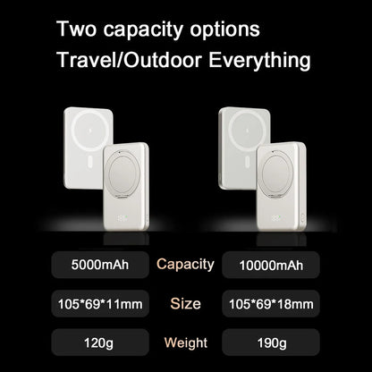 10000mAh Slim Mini Power Bank for MagSafe,Magnetic Wireless Fast Charger Stand 20W Portable External Battery For iPhone Samsung