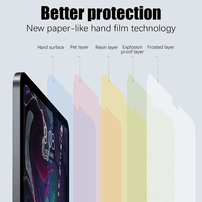 2PCS Paper Film Like For iPad 11th A16 10 9 9th 10th Generation Pro 13 M4 M5 12.9 Screen Protector Ipad Air 11 5 4 M3 M2 Mini 7