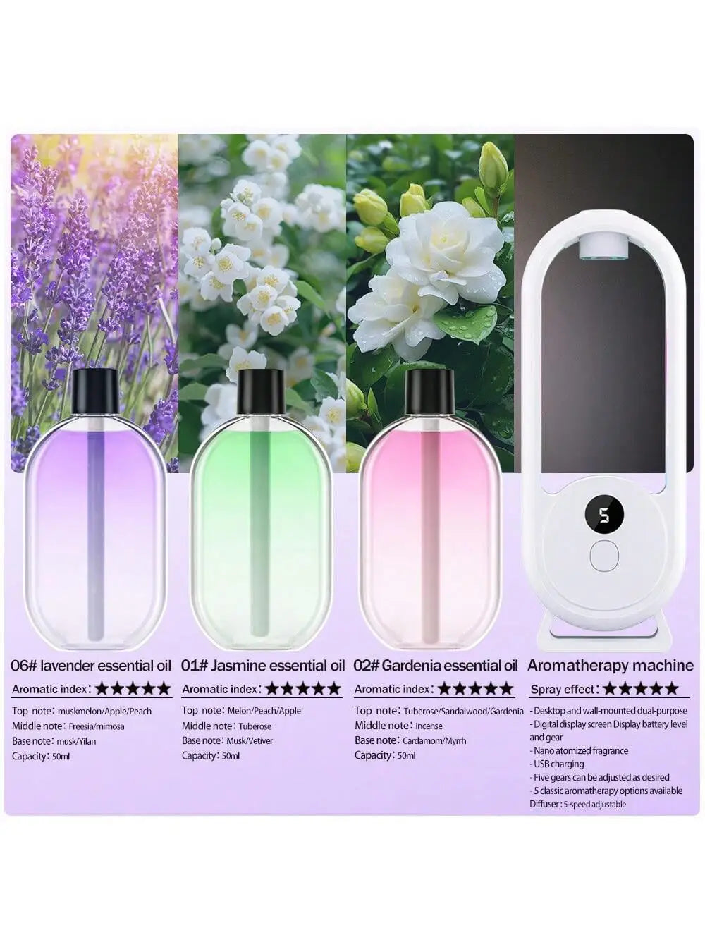 Rechargeable portable aromatherapy diffuser diffuser machine, aromatherapy essential oil, refreshing agent, deodorizer, 5-speed