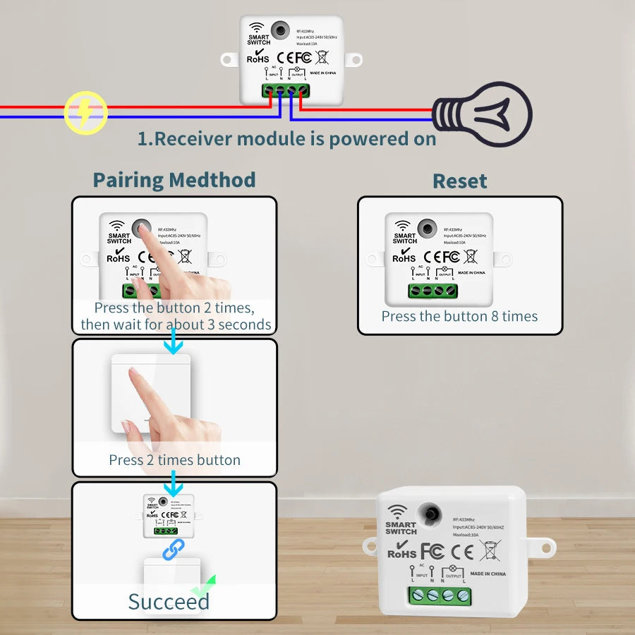 Wireless ON OFF Switch RF433 Module Remote Control Light Switch 1/2/3 Gang Wall Switch for Light Bulb Chandelier 10A 110V 220V